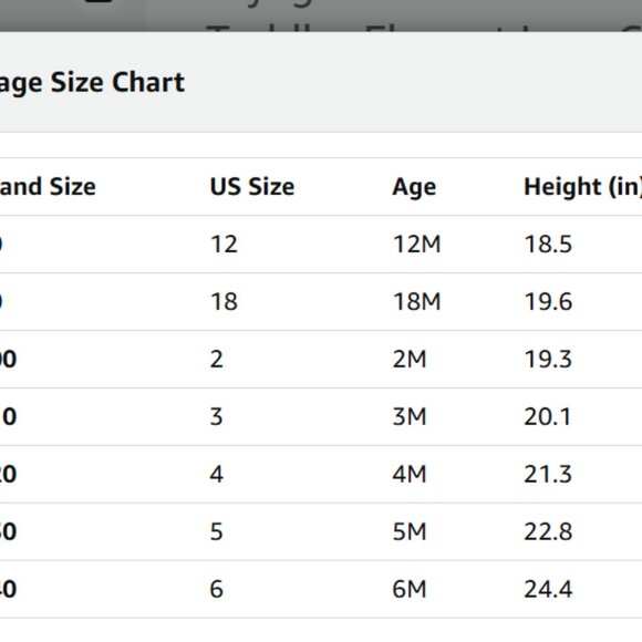 Toddler Blue Lace Flower Girl Dress Size 100 (2T) - Picture 10 of 10